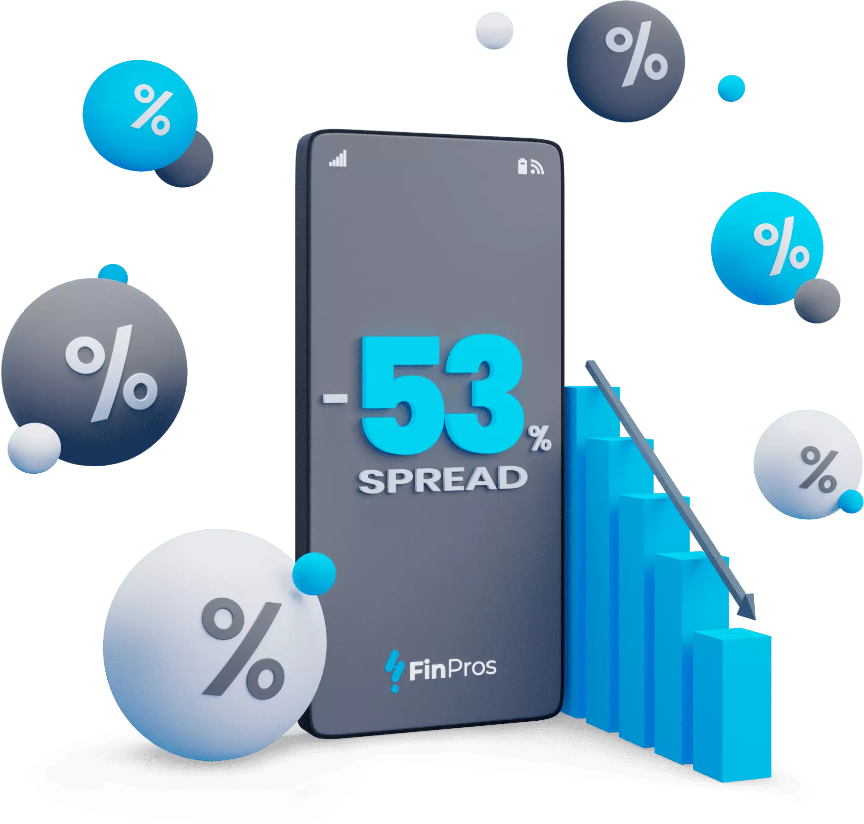 Reduce Trading Cost