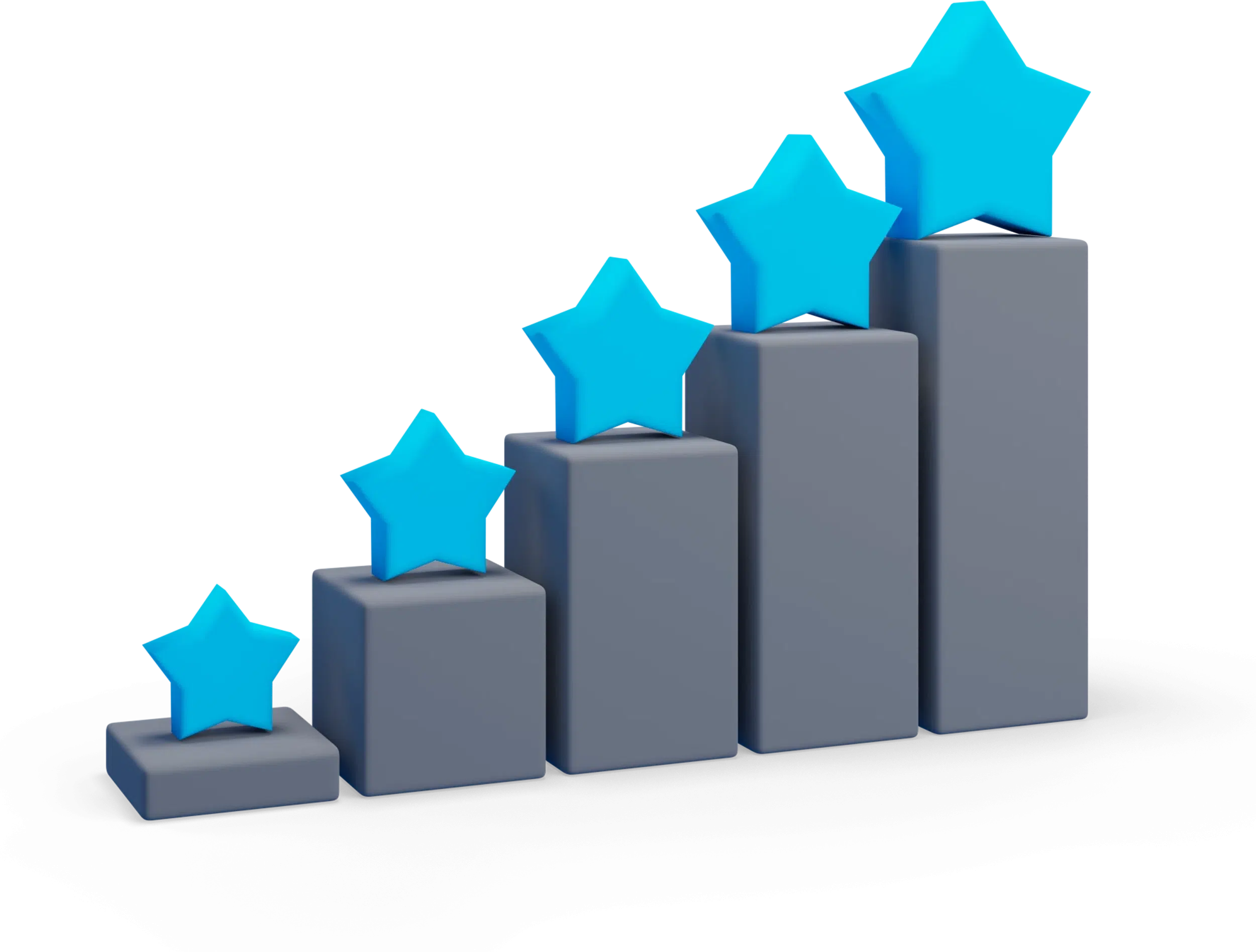 Tiered Rewards